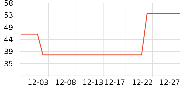 BebeTour��ʪ��ʷ�۸�