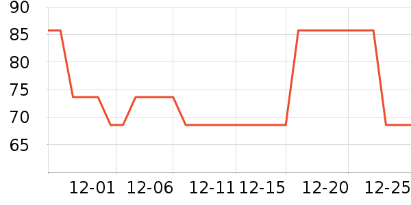 ˿��ܽ��Һ��˪��ʷ�۸�