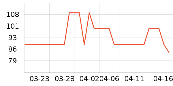 ��Һ��˪��ʷ�۸�