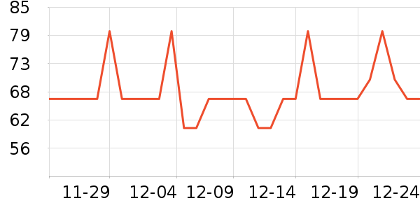 ë��ƽ�۷�/ɢ����ʷ�۸�