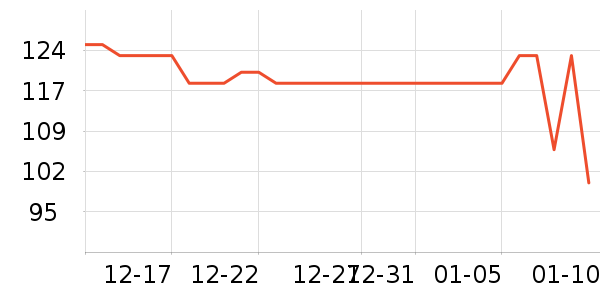 ������ʪ��ʷ�۸�