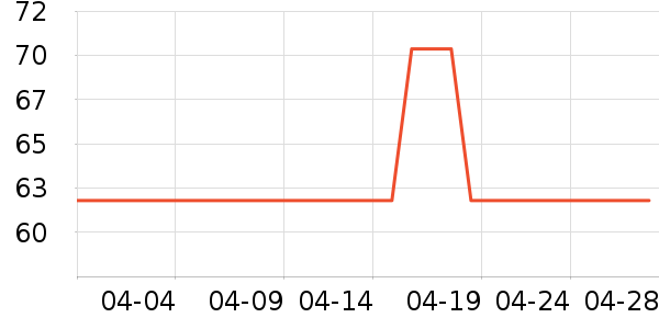 ���ֶ�۵�Һ/����ʷ�۸�