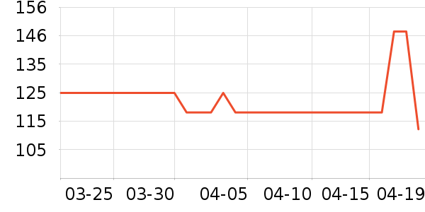 �������˶�Ь��ʷ�۸�