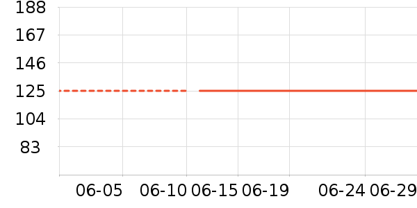 ������ȹ����ʷ�۸�