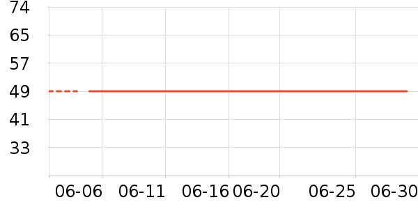 ������ȹ����ʷ�۸�