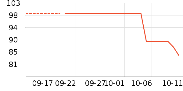 ����������Ůװ��ʷ�۸�