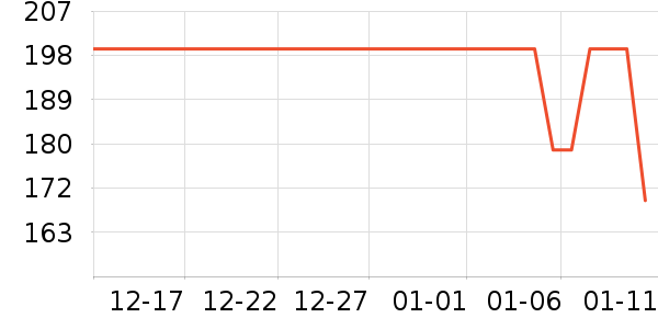 ������Ůʽë�ش�����ʷ�۸�