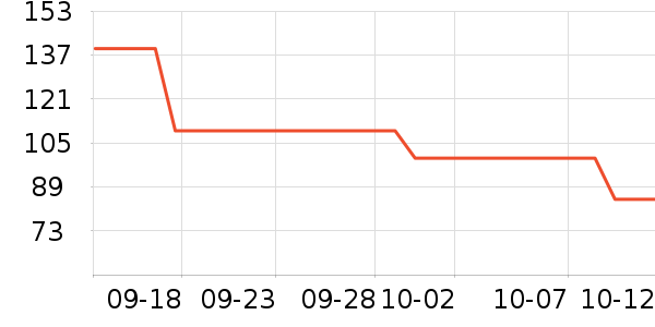 ����������Ůװ��ʷ�۸�