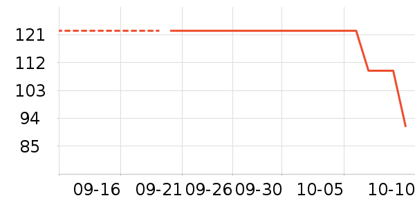 ����������Ůװ��ʷ�۸�