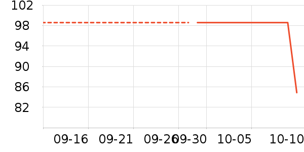 ������ȹ����ʷ�۸�