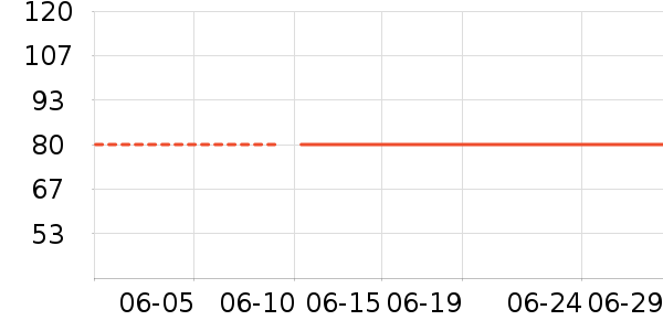 ���������������ʷ�۸�