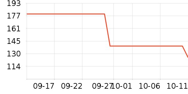 ����������Ůװ��ʷ�۸�