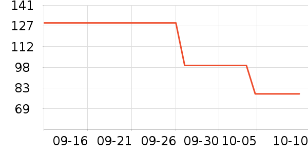 ����������Ůװ��ʷ�۸�