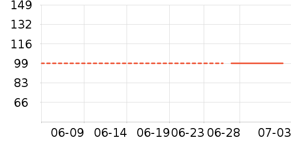 ������ȹ����ʷ�۸�