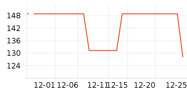 ������ȹ����ʷ�۸�