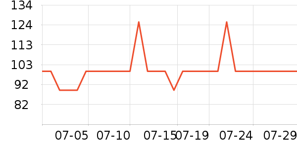 ����������Ůװ��ʷ�۸�