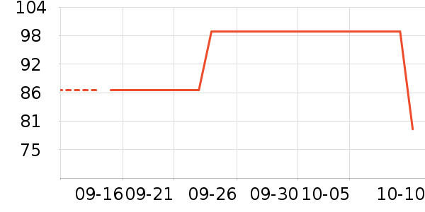 ����������Ůװ��ʷ�۸�