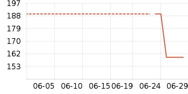 ��������׿�/�������ʷ�۸�