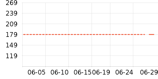 ���������������ʷ�۸�