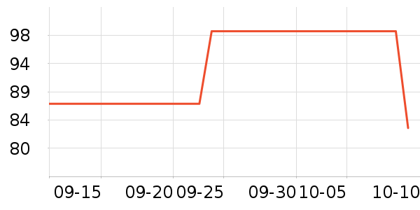 ����������Ůװ��ʷ�۸�