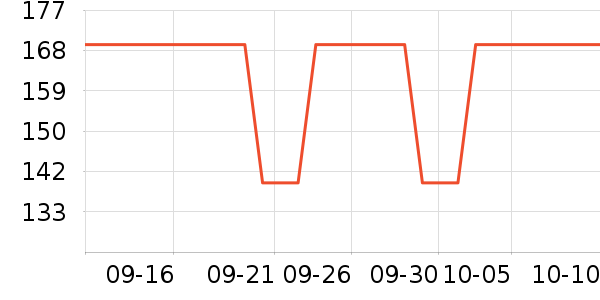 ���������������ʷ�۸�