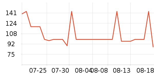 ����������Ůװ��ʷ�۸�