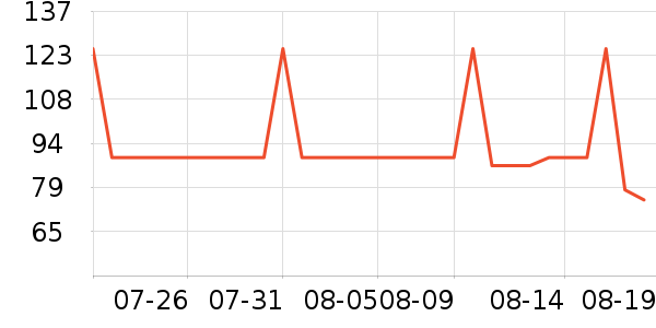 ����������Ůװ��ʷ�۸�