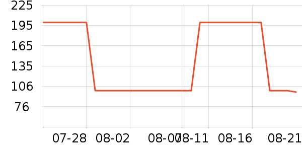 ����������Ůװ��ʷ�۸�