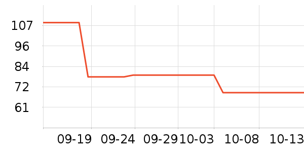 ���������������ʷ�۸�