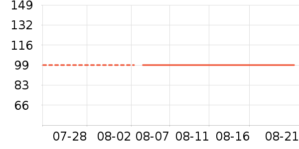 ���������������ʷ�۸�