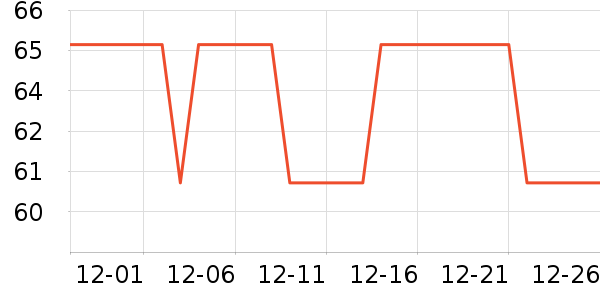 ��ƥ��T����ʷ�۸�