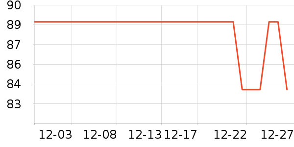 ���¶�ͯ����/��װ/������ʷ�۸�