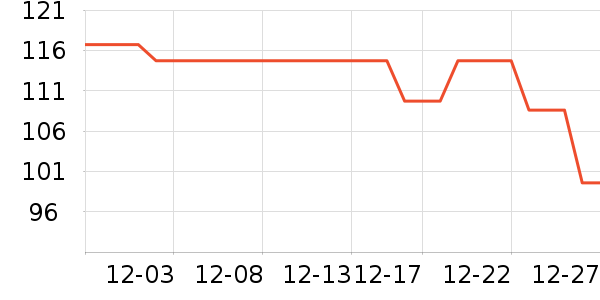 ��������Э�����п���ʷ�۸�