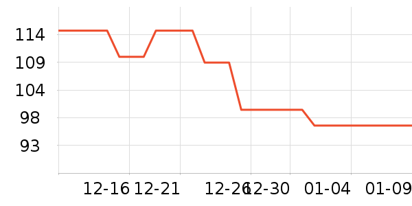 ��������Э�����п���ʷ�۸�