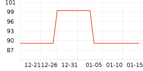 Ƥ��������������ʷ�۸�