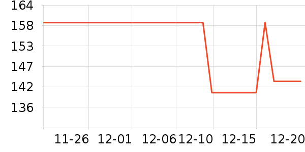 ������DVD���岥������ʷ�۸�