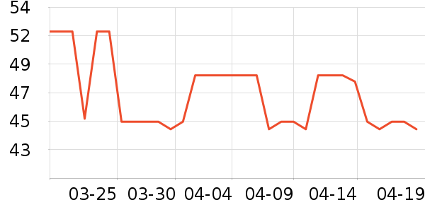 ������ɿ�����ʷ�۸�