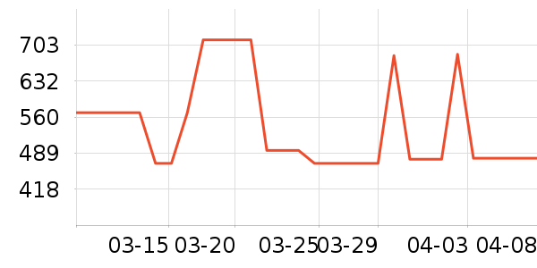 ���¹��̻���ʷ�۸�