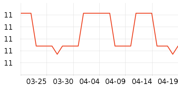 ��˳����������ʷ�۸�