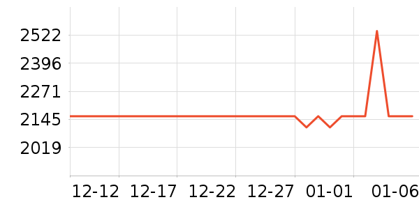 �����¹���ʷ�۸�