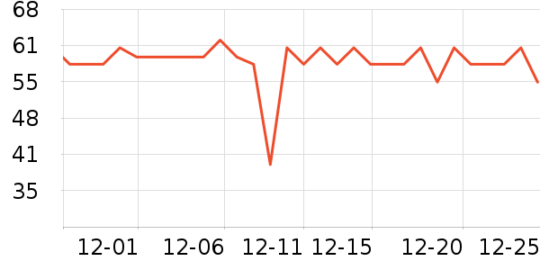 OAKFAMILY��ͯ����ʷ�۸�