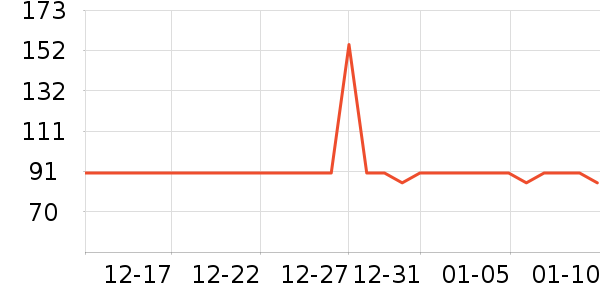 ����������ͯ���¿���ʷ�۸�