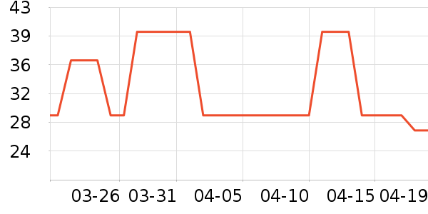 ������Ʒë��/������ʷ�۸�