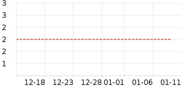 ����������ʷ�۸�