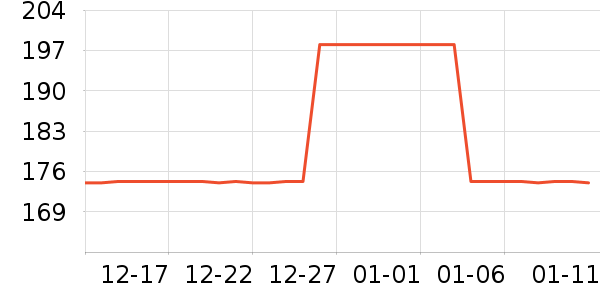 THANN��ԡ¶��ʷ�۸�