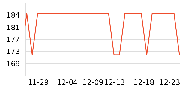 ��������CC/BB˪��ʷ�۸�