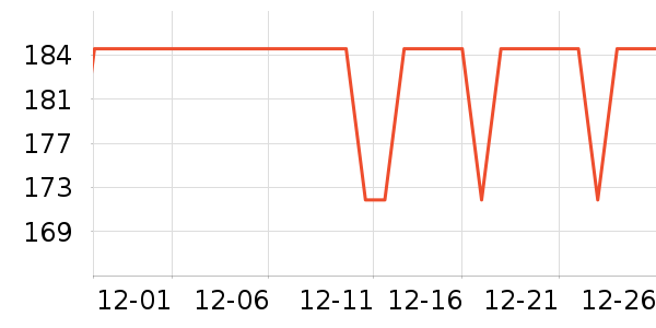 ��������CC/BB˪��ʷ�۸�