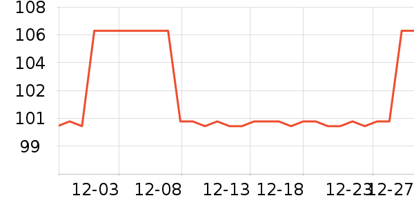 �˶����ⴹ����Ʒ��ʷ�۸�