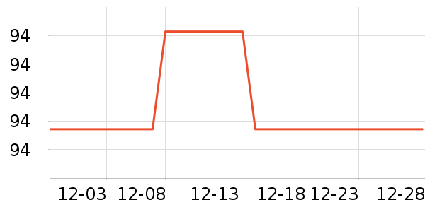 ������ʪ��ʷ�۸�