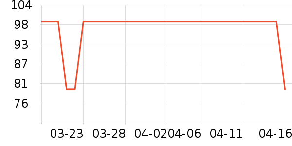 ����Ӽ�Ь��ʷ�۸�